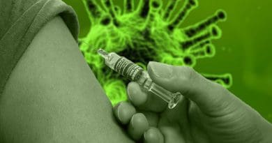 Coronavirus Covid-19 Vaccine Contagion Pandemic