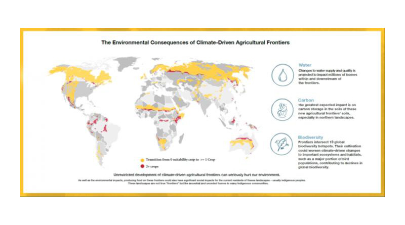 agriculture frontiers CREDIT Arrell Food Institute