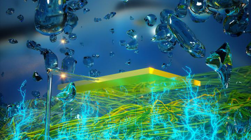Graphic image of a thin film of protein nanowires generating electricity from atmospheric humidity. UMass Amherst researchers say the device can literally make electricity out of thin air. CREDIT UMass Amherst/Yao and Lovley labs