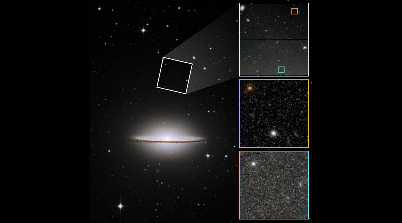 On the left is an image of the Sombrero galaxy (M104) that includes a portion of the much fainter halo far outside its bright disk and bulge. Hubble photographed two regions in the halo (one of which is shown by the white box). The images on the right zoom in to show the level of detail Hubble captured. The orange box, a small subset of Hubble's view, contains myriad halo stars. The stellar population increases in density closer to the galaxy's disk (bottom blue box). Each frame contains a bright globular cluster of stars, of which there are many in the galaxy's halo. The Sombrero's halo contained more metal-rich stars than expected, but even stranger was the near-absence of old, metal-poor stars typically found in the halos of massive galaxies. Many of the globular clusters, however, contain metal-poor stars. A possible explanation for the Sombrero's perplexing features is that it is the product of the merger of massive galaxies billions of years ago, even though the smooth appearance of the galaxy's disk and halo show no signs of such a huge disruption. CREDIT NASA/Digitized Sky Survey/P. Goudfrooij (STScI)/The Hubble Heritage Team (STScI/AURA)