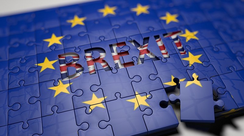 Brexit Puzzle Eu Europe England United Kingdom