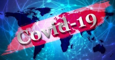 Connection Covid-19 Coronavirus Virus China