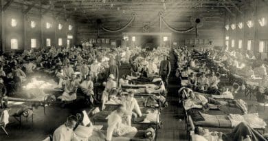 Soldiers from Fort Riley, Kansas, ill with Spanish flu at a hospital ward at Camp Funston. Photo Credit: Otis Historical Archives, National Museum of Health and Medicine, Wikipedia Commons