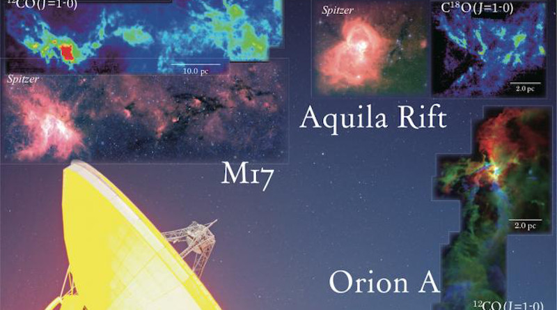 Montage of the CO molecule radio emission-line intensities in the three regions observed by the Star Formation Project and the Nobeyama 45 m Radio Telescope. CREDIT NAOJ