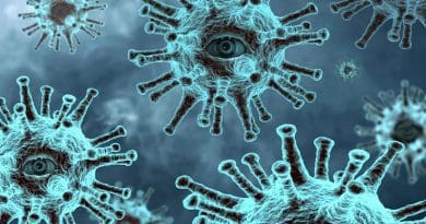 Conspiracy COVID-19 Epidemic Coronavirus Lurking Virus Corona Pandemic