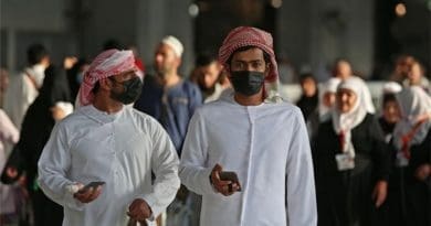 Men wearing masks in fight against coronavirus in Saudi Arabia. Photo Credit: Fars News Agency