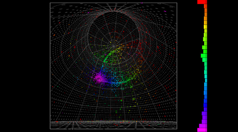 Display for a candidate electron neutrino event. Credit: T2K