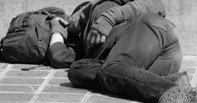 Wanderer People Man Sleep Homeless