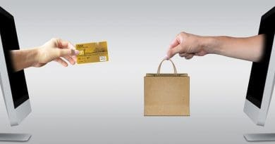 Ecommerce Selling Online Online Sales E-Commerce