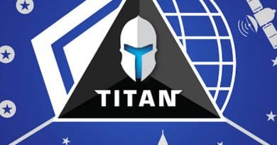 Detail of logo for Titan (Technology for Innovation and Testing on Accredited Networks)