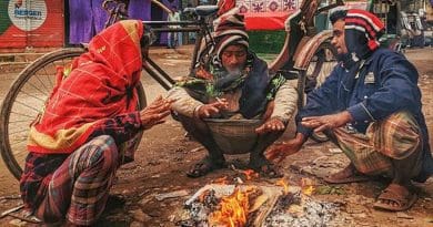 Winter Morning Life Style Poor People Bangladesh