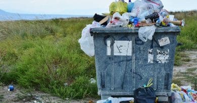 Plastic Garbage Waste Container Waste Waste Bins
