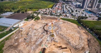 Construction of the Shrine of ʻAbdu'l-Bahá in Israel. The foundations that will support the north and south entrances leading toward the central structure of the Shrine of ‘Abdu’l-Baha, and the walls that will enclose an inner garden area, are taking shape. As a result, an imprint of the design’s elegant geometry is now visible for the first time. Photo Credit: BWNS