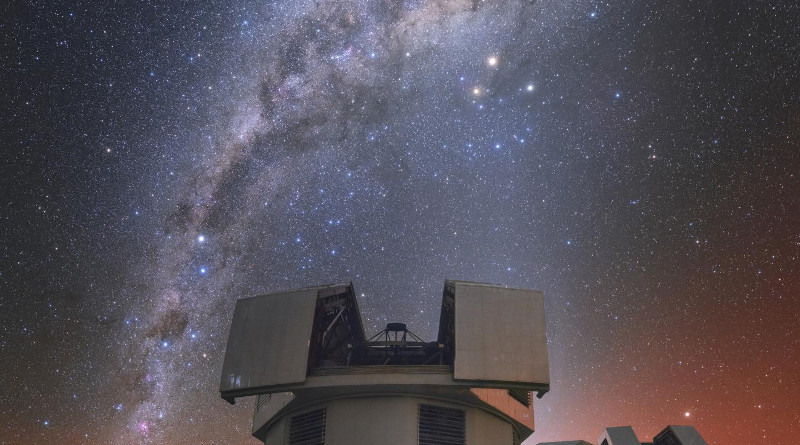 The Magellan telescopes at Carnegie's Las Campanas Observatory in Chile, which were crucial to the ability to conduct this survey. CREDIT Photograph by Yuri Beletsky, courtesy of the Carnegie Institution for Science.