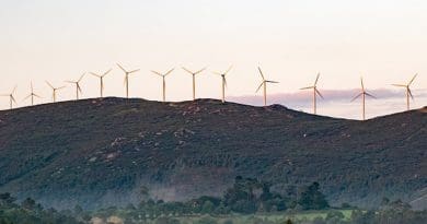 Wind Power Renewable Energy Spain Galicia The Windmills Power Station Landscape