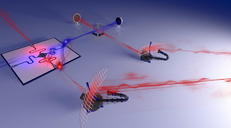 This is an illustration of a quantum radar prototype. CREDIT © IST Austria/Philip Krantz
