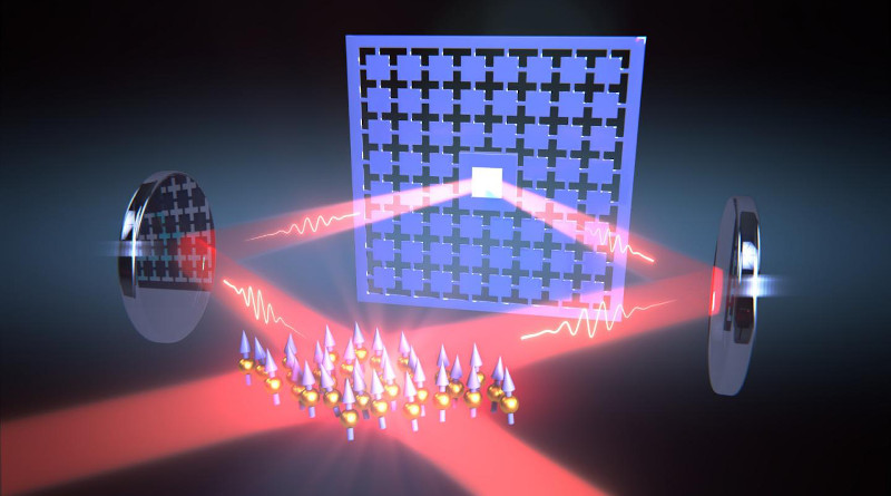 A loop of laser light connects the oscillations of a nanomechanical membrane and the spin of a cloud of atoms. CREDIT University of Basel, Department of Physics