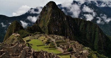 Machu Pichu Peru Tourism Heritage Ruins