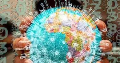 Infected World Globe Matrix Corona Coronavirus Terrorism