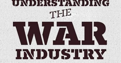 "Understanding the War Industry" by Christian Sorensen