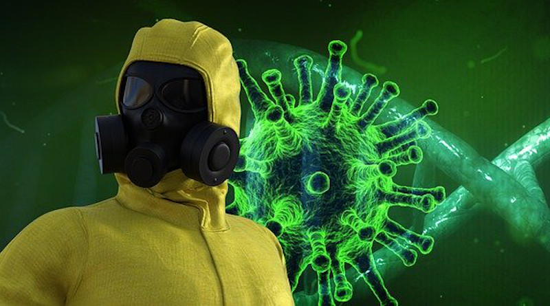 Covid-19 Coronavirus Mask Protection Pollution Virus Shield Protect