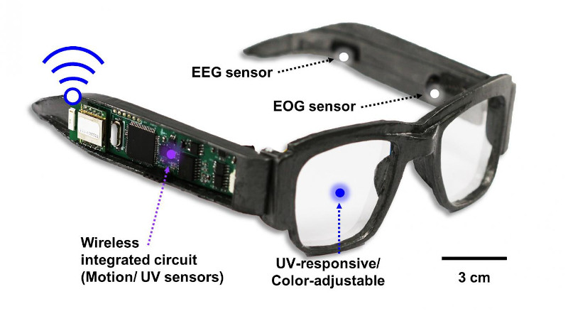 Smart e-glasses can wirelessly monitor EEG and EOG signals, UV intensity, and body movements, while also acting as sunglasses and a human-machine interface. CREDIT Adapted from ACS Applied Materials & Interfaces 2020, DOI: 10.1021/acsami.0c03110