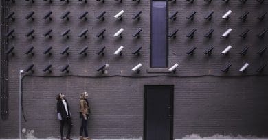 Building Surveillance Cctv Cameras Door Female Ladies Pattern People