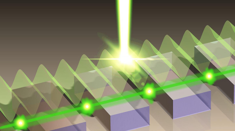 A phase-locking scheme for plasmonic lasers is developed in which traveling surface-waves longitudinally couple several metallic microcavities in a surface-emitting laser array. Multi-watt emission is demonstrated for single-mode terahertz lasers in which more photons are radiated from the laser array than those absorbed within the array as optical losses. CREDIT: Yuan Jin, Lehigh University