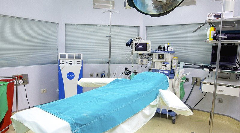 Hospital Operating Room Doctor Surgery Anesthesia