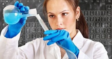 Scientist Researcher Science Chemist Laboratory Periodic System Chemistry