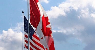 Canadian Flag Usa Border Day Canada Red