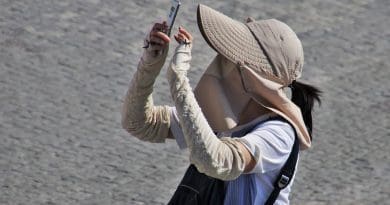 Tourist Tourism Mask Coronavirus Covid-19 Selfie Smartphone Asian Outside Asia Hat Style