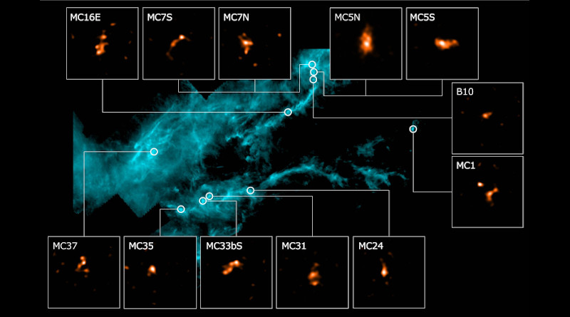 Wide-field far-infrared image of the Taurus Molecular Cloud obtained by the Herschel Space Observatory and stellar eggs observed with ALMA (insets). (Credit: ALMA (ESO/NAOJ/NRAO), Tokuda et al., ESA/Herschel)