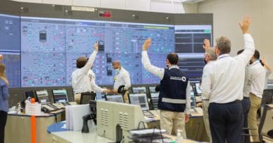 The UAE successfully starts up operations at the Barakah nuclear plant. Photo Credit: Emirates Nuclear Energy Corporation (ENEC)