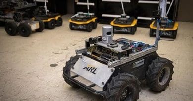 A small unmanned Clearpath Husky robot, which was used by ARL researchers to develop a new technique to quickly teach robots novel traversal behaviors with minimal human oversight. CREDIT: U.S. Army