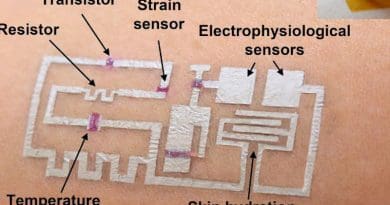 A new form of electronics known as "drawn-on-skin electronics" allows multifunctional sensors and circuits to be drawn on the skin with an ink pen. CREDIT: University of Houston