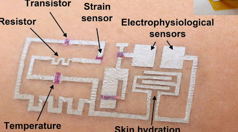 A new form of electronics known as "drawn-on-skin electronics" allows multifunctional sensors and circuits to be drawn on the skin with an ink pen. CREDIT: University of Houston