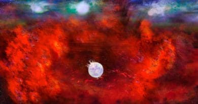 This artist's illustration of Supernova 1987A shows the dusty inner regions of the exploded star's remnants (red), in which a neutron star might be hiding. This inner region is contrasted with the outer shell (blue), where the energy from the supernova is colliding (green) with the envelope of gas ejected from the star prior to its powerful detonation. CREDIT: NRAO/AUI/NSF, B. Saxton