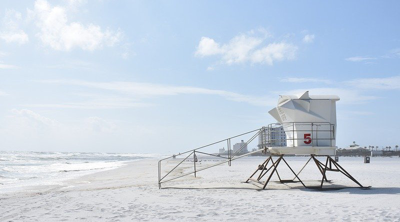 california beach Beach Safety Lifeguard Coast Summer Safe Tower