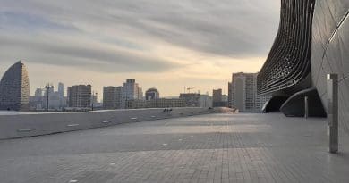 Baku Azerbaijan Caucasian