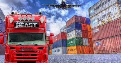 Chain Trade Logistics Truck Container Plane Shipping Supply