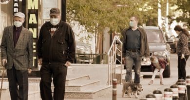 Coronavirus covid-19 People Going The Sidewalk The Masks The Pandemic