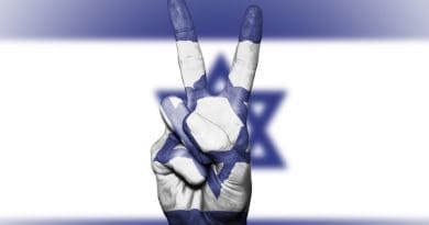 Flag Israel Peace Hand Nation Background Banner Colors