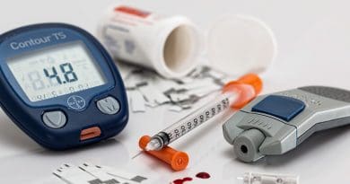 Diabetes Blood Sugar Diabetic Medicine Insulin