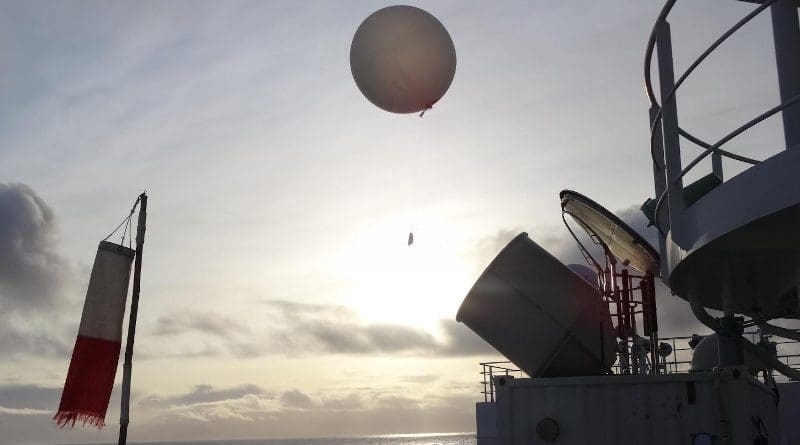 Releasing balloon with radio sonde automatically, over the Arctic Ocean CREDIT: Jun Inoue (NIPR)