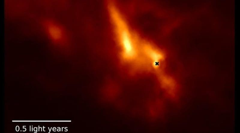 The dense L1709 region of the Ophiuchus Molecular Cloud, mapped by the Herschel Space Telescope, which surrounds and feeds material to the much smaller IRS 63 proto-star and planet-forming disk (location marked by the black cross). CREDIT: MPE/D. Segura-Cox, Herschel data from ESA/Herschel/SPIRE/PACS/D. Arzoumanian