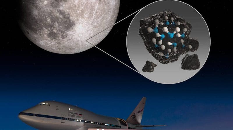 This illustration highlights the Moon's Clavius Crater with an illustration depicting water trapped in the lunar soil there, along with an image of NASA's Stratospheric Observatory for Infrared Astronomy (SOFIA) that found sunlit lunar water. Credits: NASA