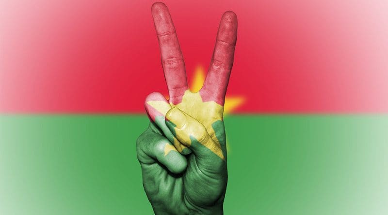 Burkina Faso Flag Peace Background Banner Colors