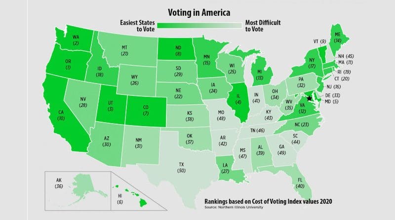 A graphic ranking of ease of vote across the United States. CREDIT: Northern Illinois University