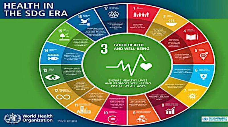 Health In The SDG ERA. Credit: World Health Organization
